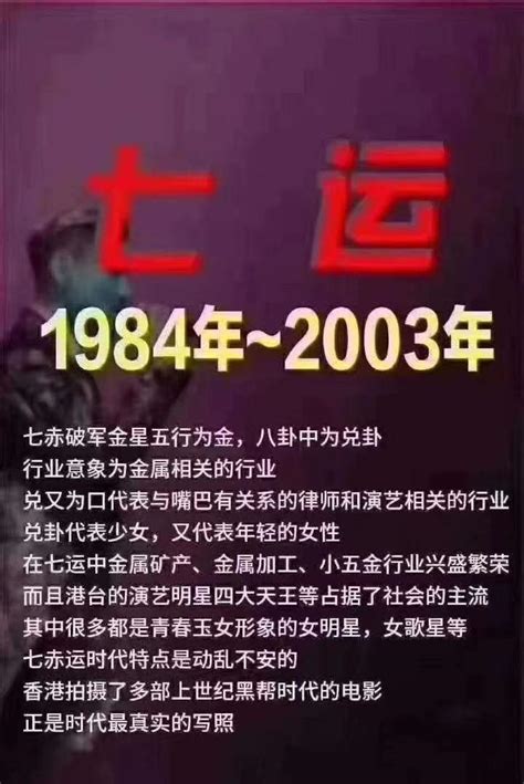 七运|解读七八运，剖析离九运